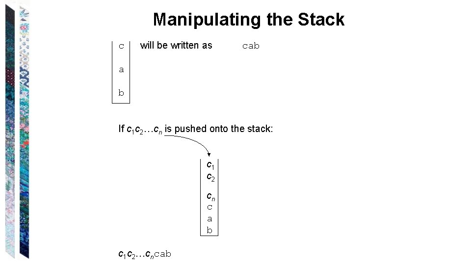 Manipulating the Stack c will be written as cab a b If c 1