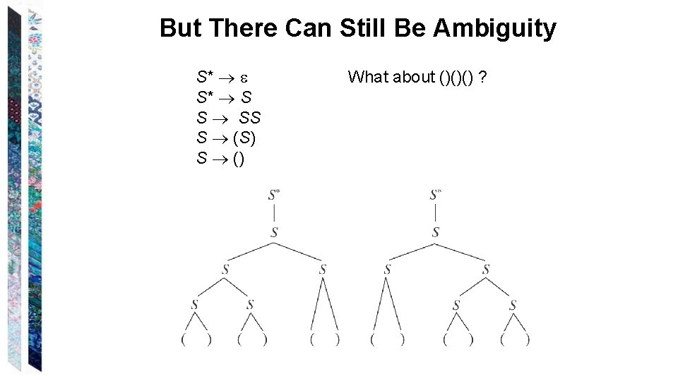 But There Can Still Be Ambiguity S* S* S S SS S (S) S