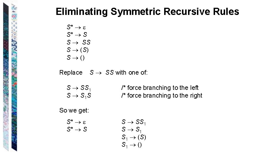 Eliminating Symmetric Recursive Rules S* S* S S SS S (S) S () Replace