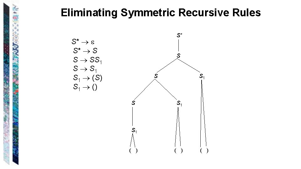 Eliminating Symmetric Recursive Rules S* S* S* S S SS 1 S S 1