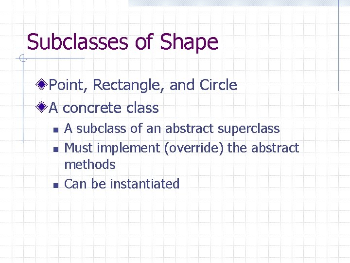 Subclasses of Shape Point, Rectangle, and Circle A concrete class n n n A