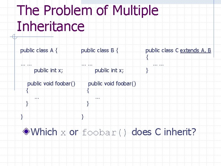 The Problem of Multiple Inheritance public class A { public class B { ……