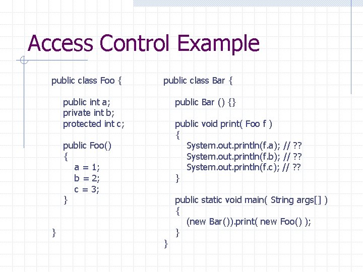 Access Control Example public class Foo { public class Bar { public int a;