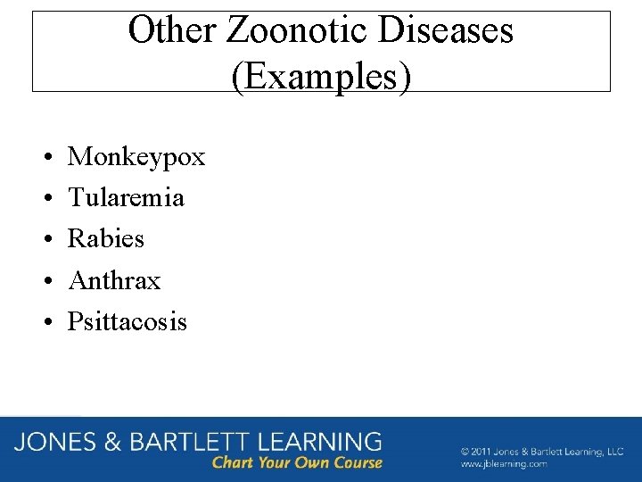 Other Zoonotic Diseases (Examples) • • • Monkeypox Tularemia Rabies Anthrax Psittacosis 