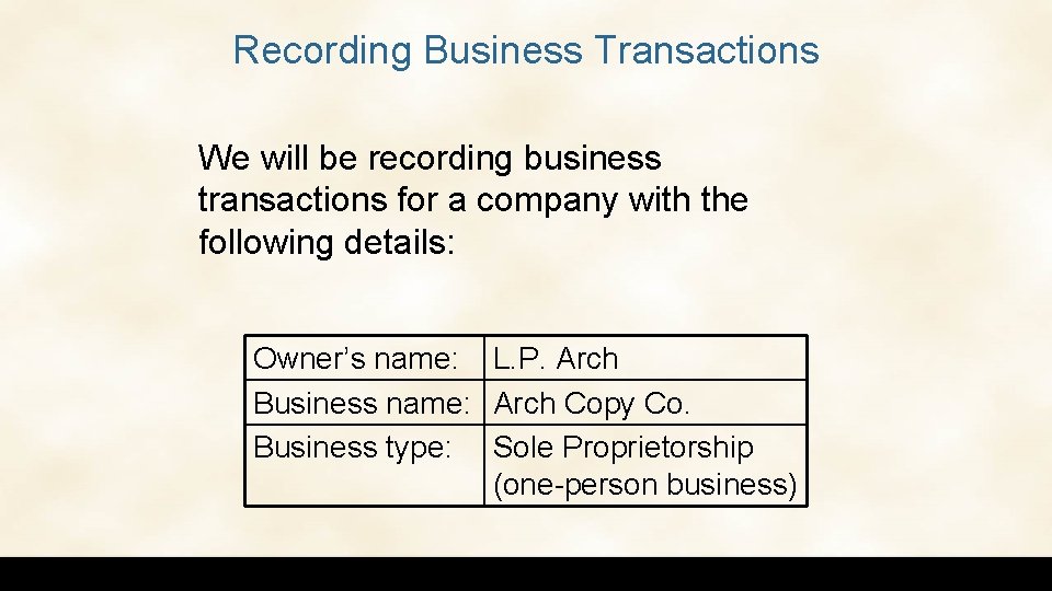 Recording Business Transactions We will be recording business transactions for a company with the