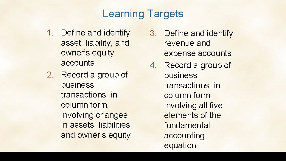 Learning Targets 1. Define and identify asset, liability, and owner’s equity accounts 2. Record