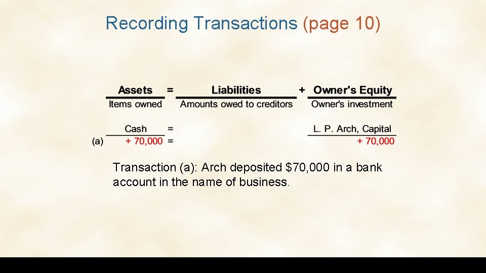 Recording Transactions (page 10) Transaction (a): Arch deposited $70, 000 in a bank account