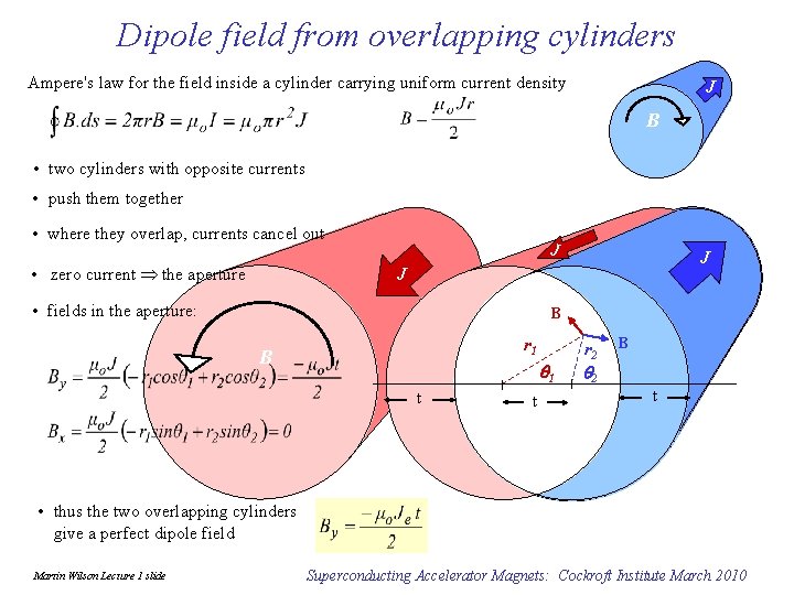 Dipole field from overlapping cylinders Ampere's law for the field inside a cylinder carrying