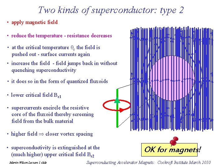 Two kinds of superconductor: type 2 • apply magnetic field • reduce the temperature