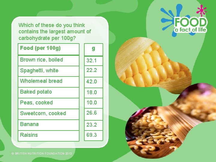 Which of these do you think contains the largest amount of carbohydrate per 100