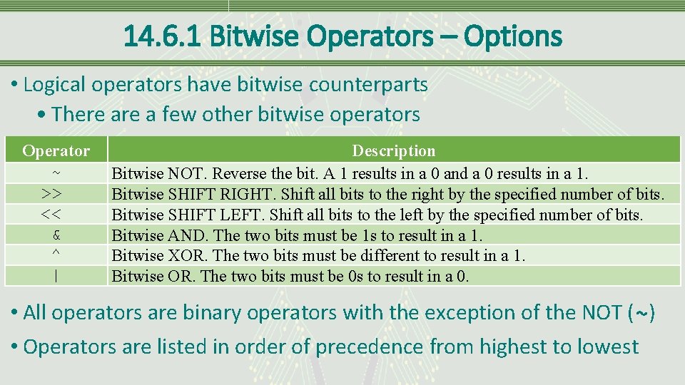 14. 6. 1 Bitwise Operators – Options • Logical operators have bitwise counterparts •