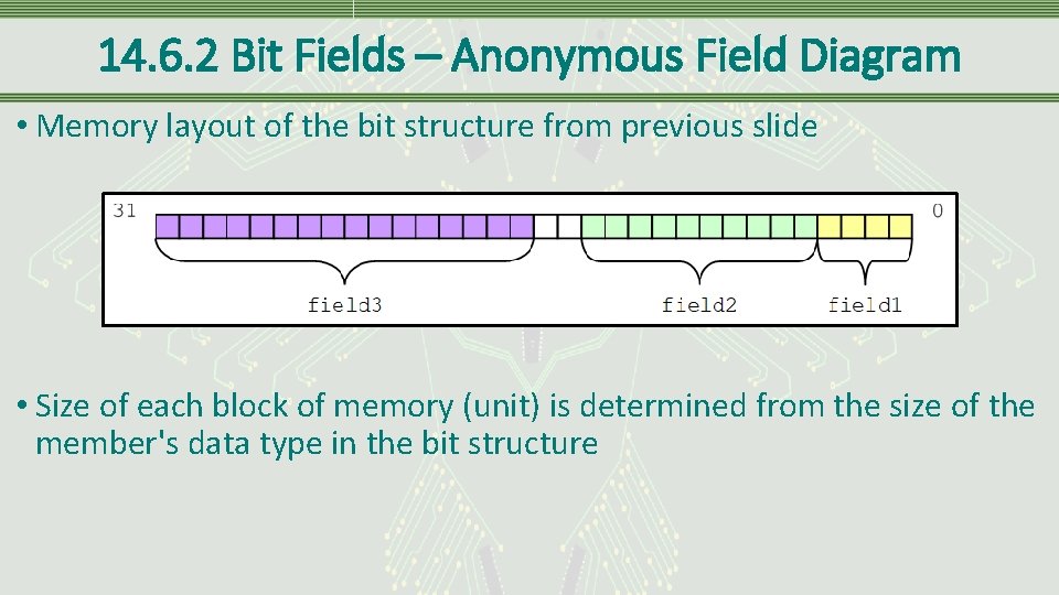 14. 6. 2 Bit Fields – Anonymous Field Diagram • Memory layout of the