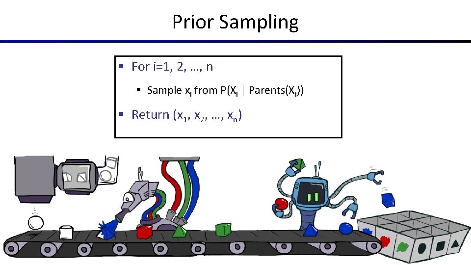 Prior Sampling § For i=1, 2, …, n § Sample xi from P(Xi |