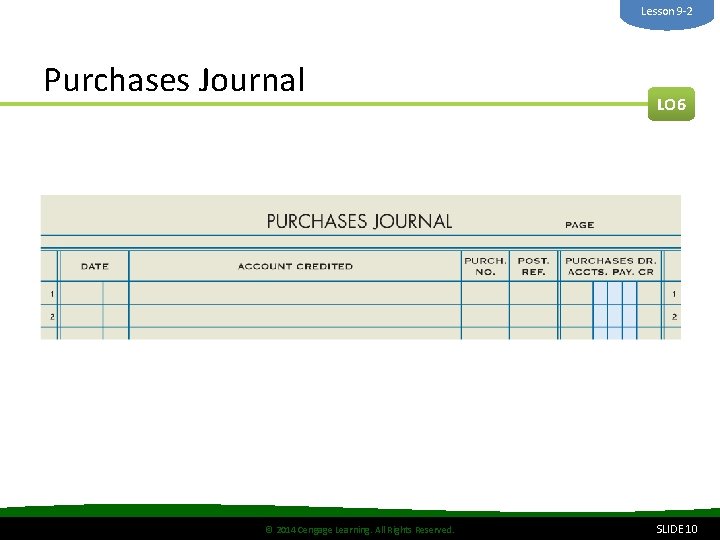 Lesson 9 -2 Purchases Journal © 2014 Cengage Learning. All Rights Reserved. LO 6