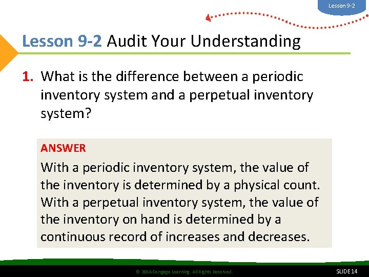 Lesson 9 -2 Audit Your Understanding 1. What is the difference between a periodic