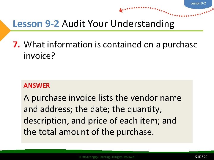 Lesson 9 -2 Audit Your Understanding 7. What information is contained on a purchase