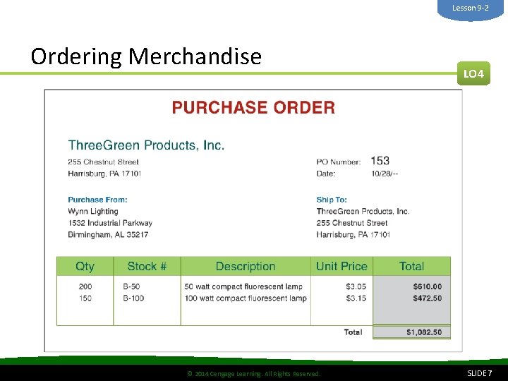 Lesson 9 -2 Ordering Merchandise © 2014 Cengage Learning. All Rights Reserved. LO 4