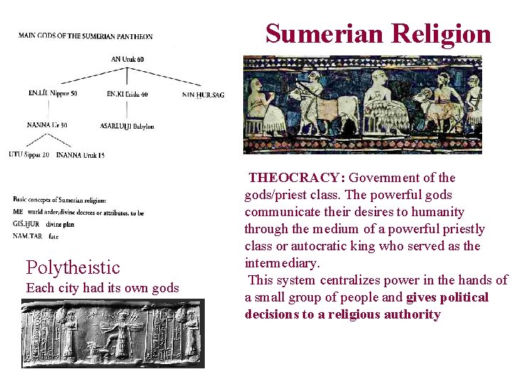 Sumerian Religion Polytheistic Each city had its own gods THEOCRACY: Government of the gods/priest