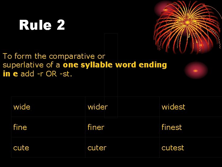 Rule 2 To form the comparative or superlative of a one syllable word ending Rule 2 To form the comparative or superlative of a one syllable word ending