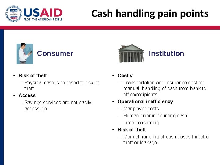 Cash handling pain points Consumer • Risk of theft – Physical cash is exposed