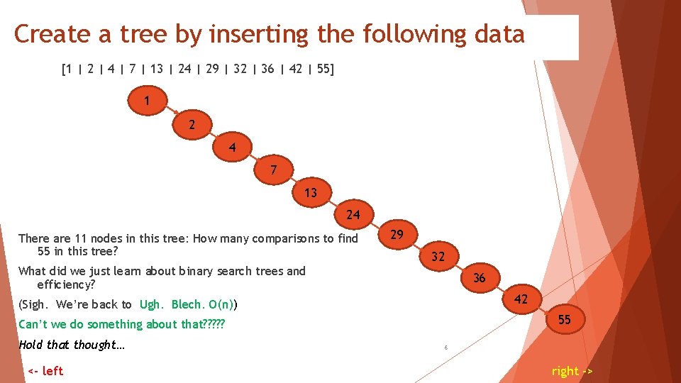Create a tree by inserting the following data [1 | 2 | 4 | Create a tree by inserting the following data [1 | 2 | 4 |
