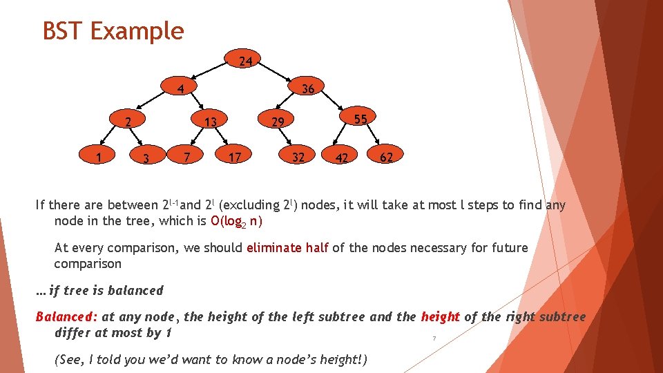 BST Example 24 4 2 1 36 13 3 7 55 29 17 32 BST Example 24 4 2 1 36 13 3 7 55 29 17 32
