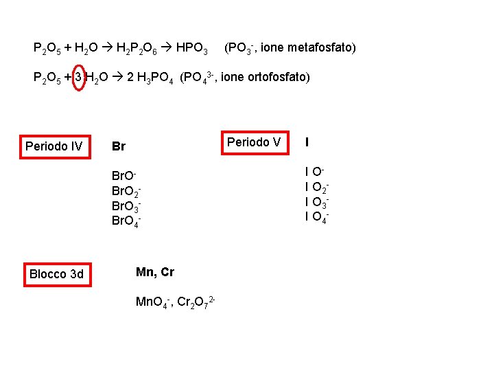 P 2 O 5 + H 2 O H 2 P 2 O 6