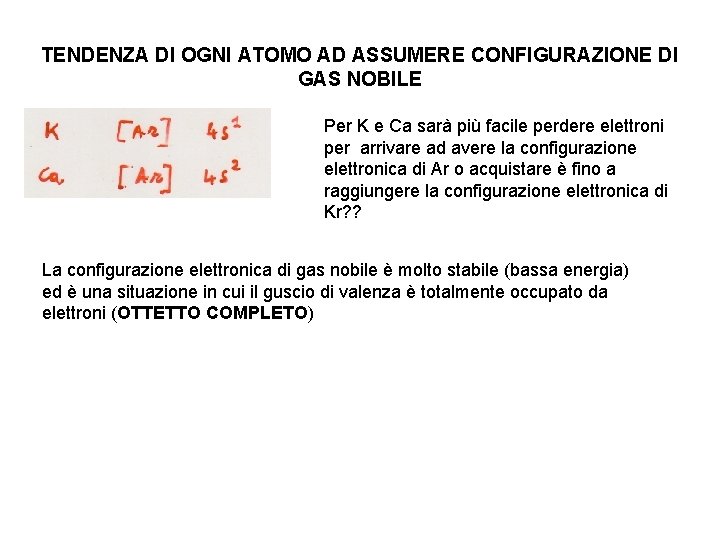 TENDENZA DI OGNI ATOMO AD ASSUMERE CONFIGURAZIONE DI GAS NOBILE Per K e Ca