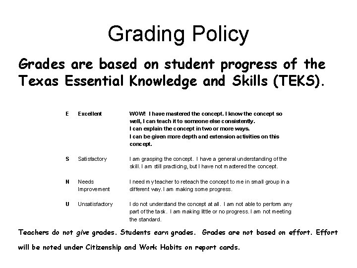 Grading Policy Grades are based on student progress of the Texas Essential Knowledge and