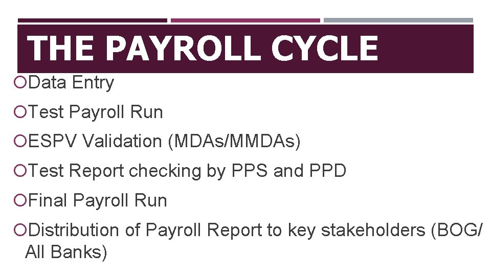 THE PAYROLL CYCLE Data Entry Test Payroll Run ESPV Validation (MDAs/MMDAs) Test Report checking