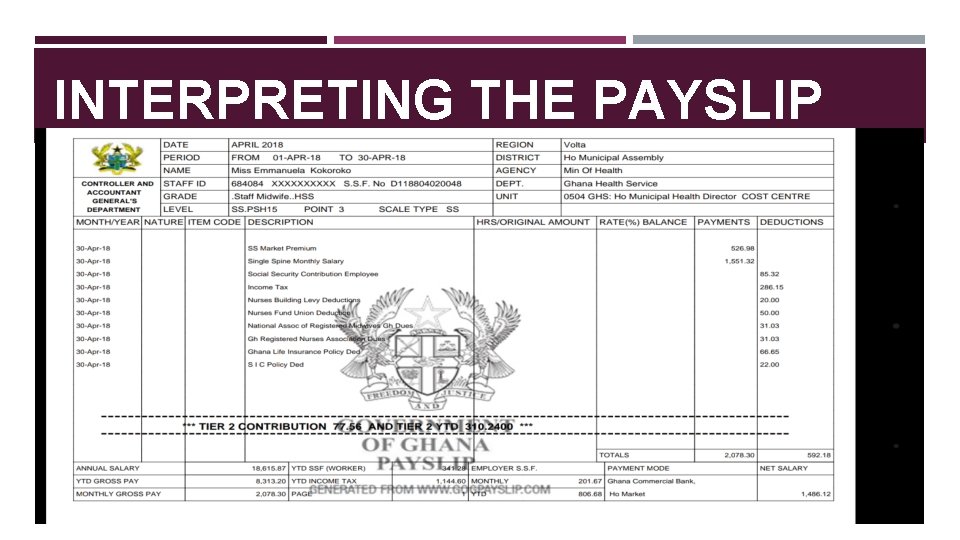 INTERPRETING THE PAYSLIP 