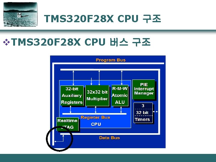 TMS 320 F 28 X CPU 구조 v. TMS 320 F 28 X CPU