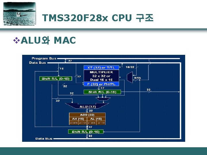TMS 320 F 28 x CPU 구조 v. ALU와 MAC 