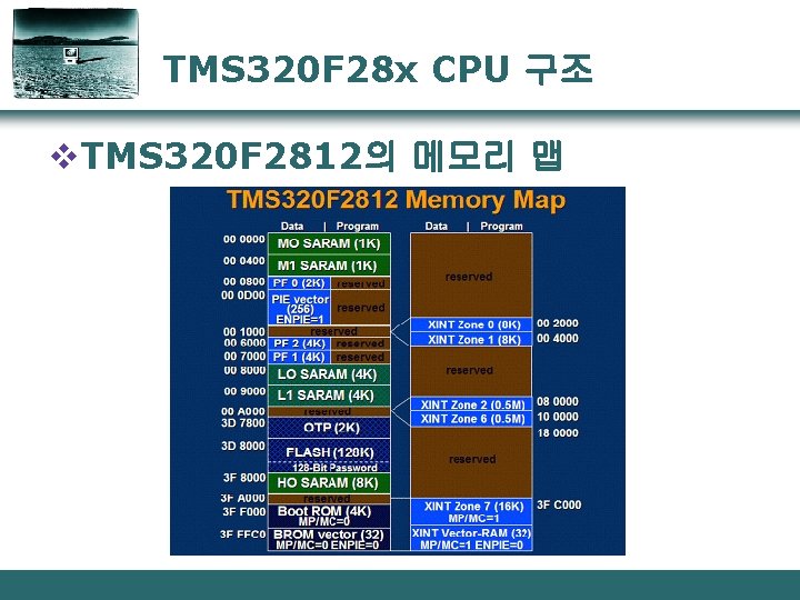TMS 320 F 28 x CPU 구조 v. TMS 320 F 2812의 메모리 맵
