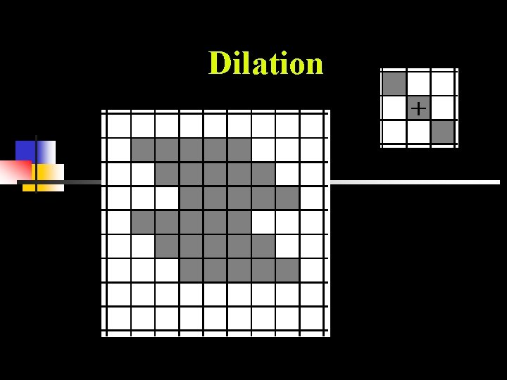 Dilation 