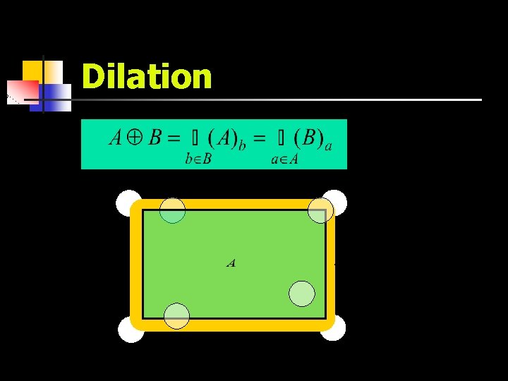 Dilation 