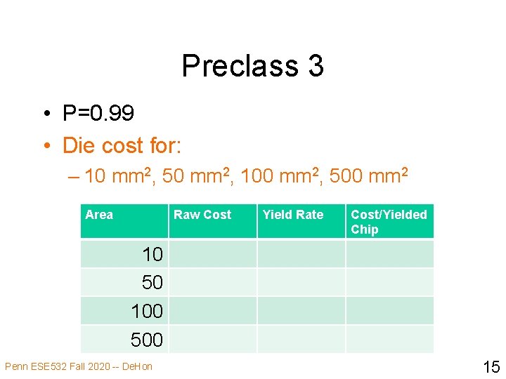 Preclass 3 • P=0. 99 • Die cost for: – 10 mm 2, 50