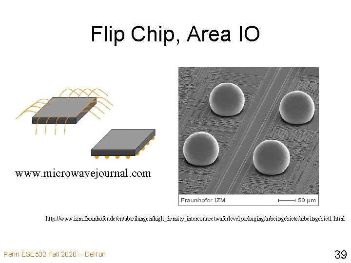 Flip Chip, Area IO www. microwavejournal. com http: //www. izm. fraunhofer. de/en/abteilungen/high_density_interconnectwaferlevelpackaging/arbeitsgebiete/arbeitsgebiet 1. html