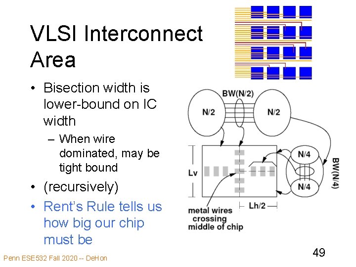 VLSI Interconnect Area • Bisection width is lower-bound on IC width – When wire