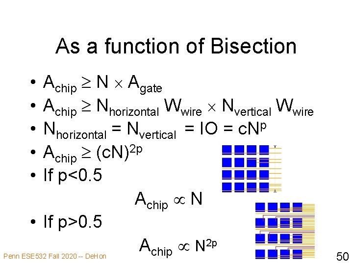 As a function of Bisection Achip N Agate Achip Nhorizontal Wwire Nvertical Wwire Nhorizontal