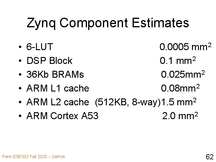 Zynq Component Estimates • • • 6 -LUT 0. 0005 mm 2 DSP Block