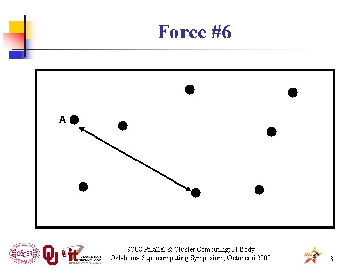 Force #6 A SC 08 Parallel & Cluster Computing: N-Body Oklahoma Supercomputing Symposium, October