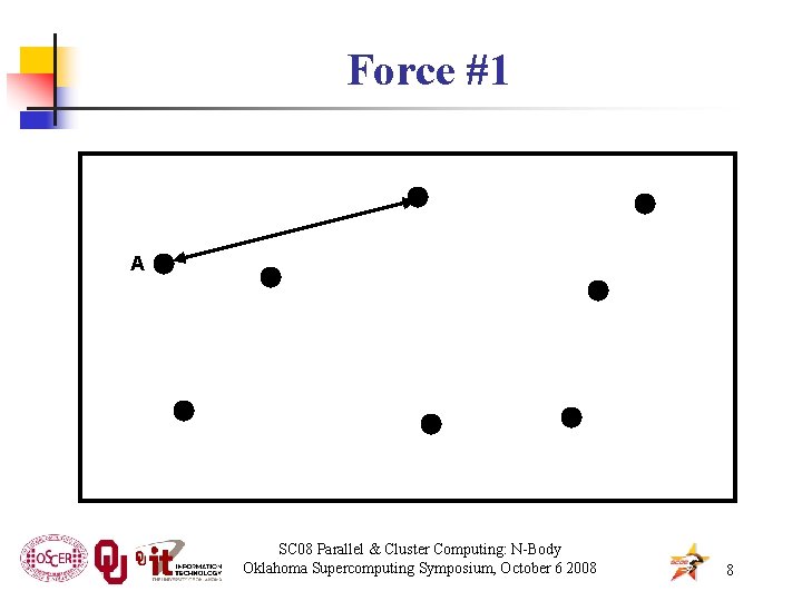 Force #1 A SC 08 Parallel & Cluster Computing: N-Body Oklahoma Supercomputing Symposium, October