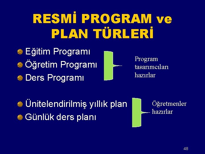 RESMİ PROGRAM ve PLAN TÜRLERİ Eğitim Programı Öğretim Programı Ders Programı Ünitelendirilmiş yıllık plan