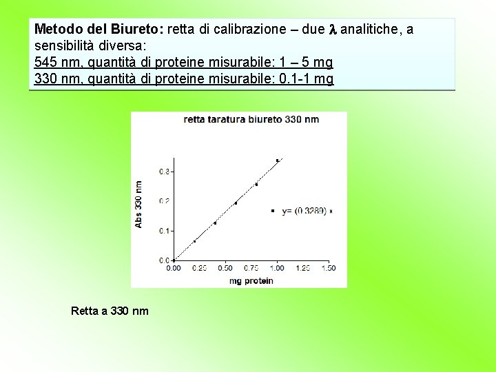 Metodo del Biureto: retta di calibrazione – due l analitiche, a sensibilità diversa: 545