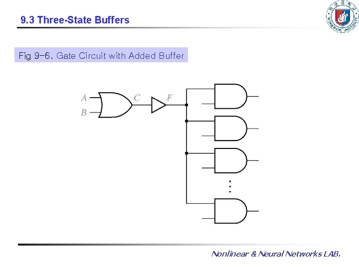 9. 3 Three-State Buffers Fig 9 -6. Gate Circuit with Added Buffer Nonlinear &