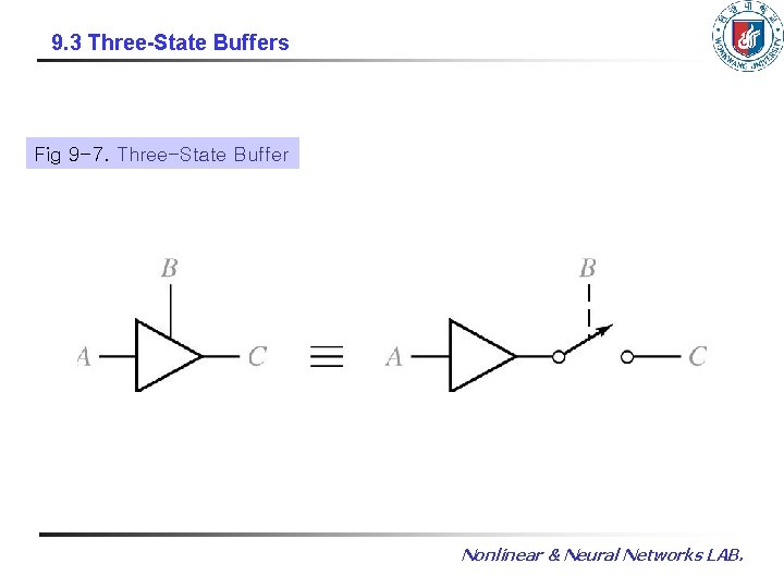 9. 3 Three-State Buffers Fig 9 -7. Three-State Buffer Nonlinear & Neural Networks LAB.