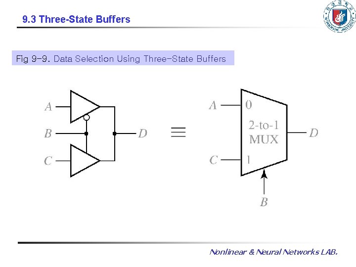 9. 3 Three-State Buffers Fig 9 -9. Data Selection Using Three-State Buffers Nonlinear &