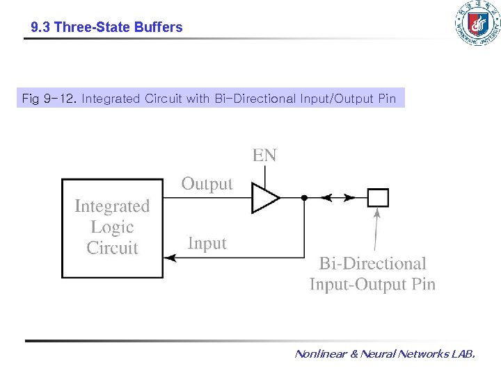 9. 3 Three-State Buffers Fig 9 -12. Integrated Circuit with Bi-Directional Input/Output Pin Nonlinear