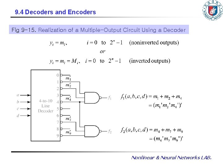 9. 4 Decoders and Encoders Fig 9 -15. Realization of a Multiple-Output Circuit Using